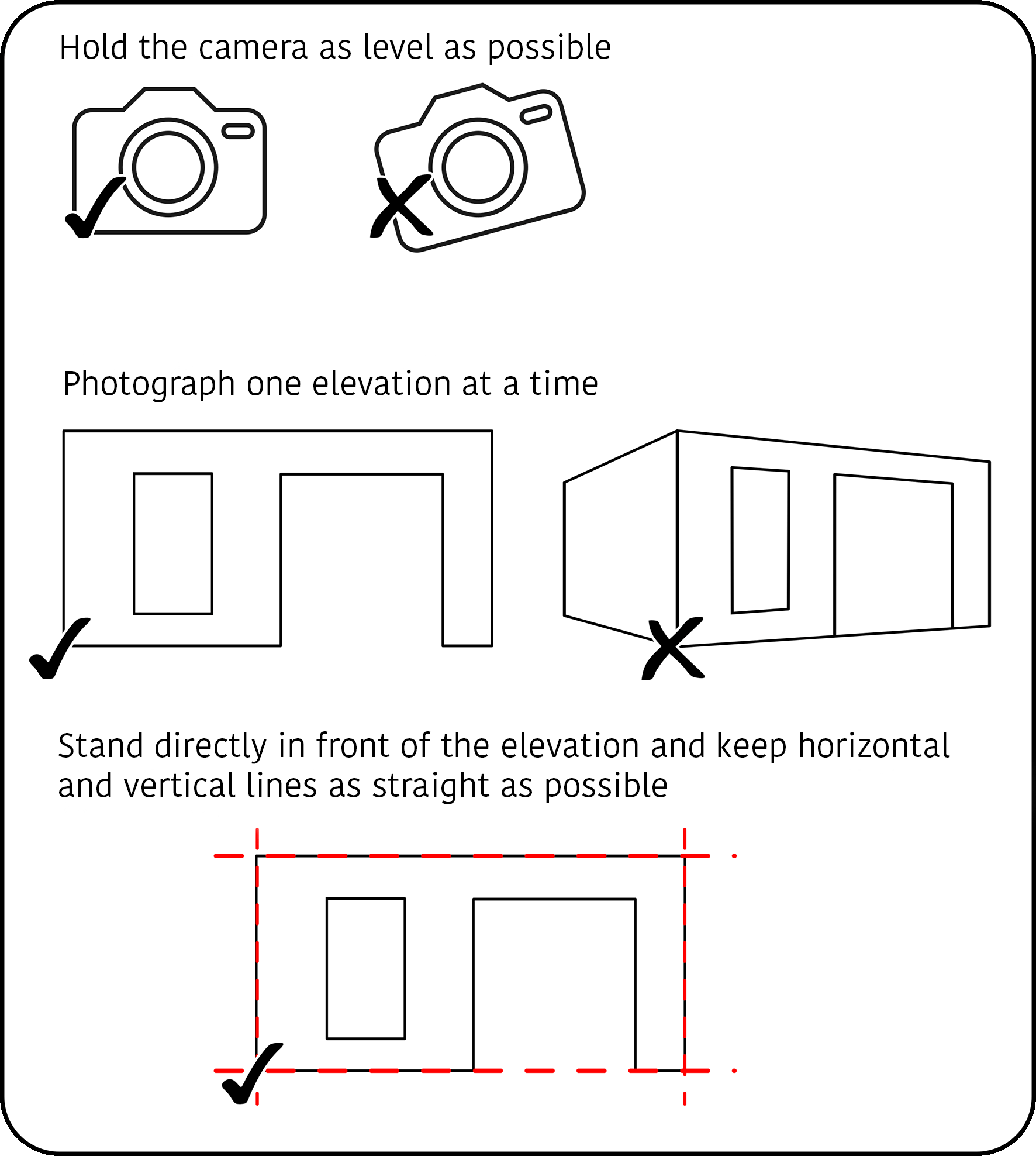 Guide for taking the photo