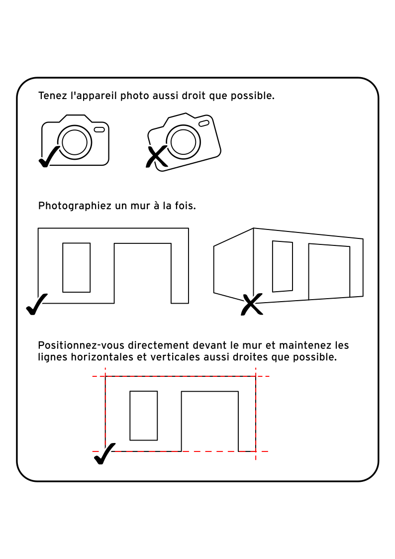 Guide for taking the photo